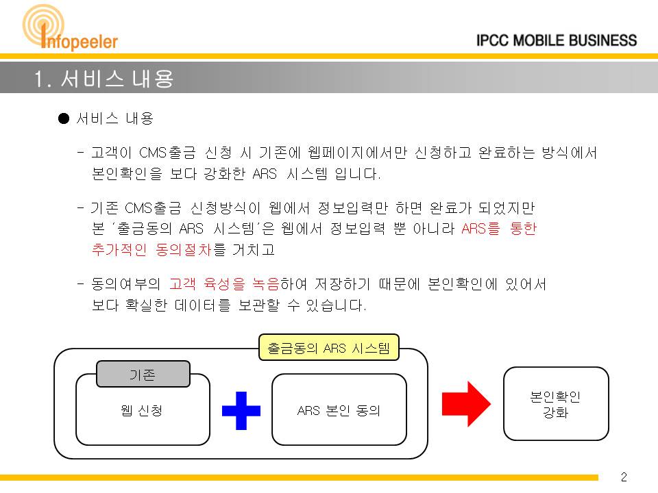 슬라이드2